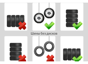 Як правильно зберігати шини?